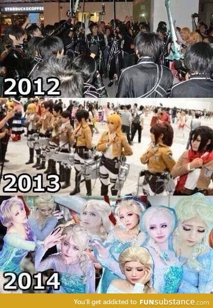 Cosplay trends