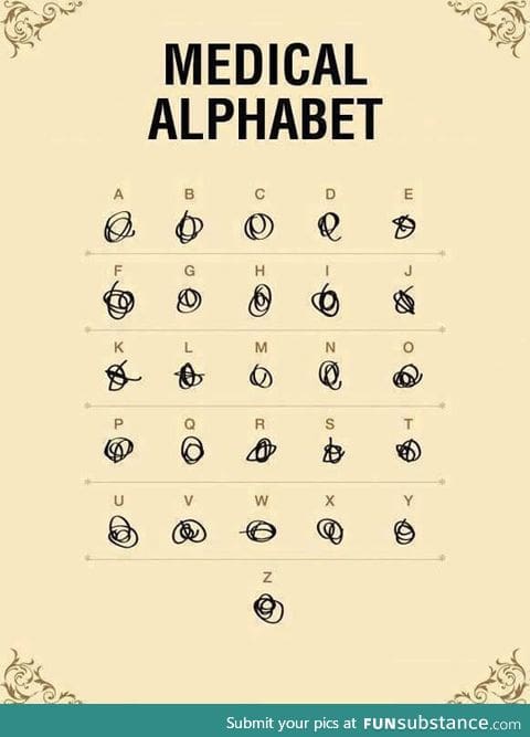 I'm no doctor, but this looks like my handwriting