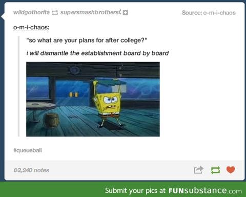 What to do after coll