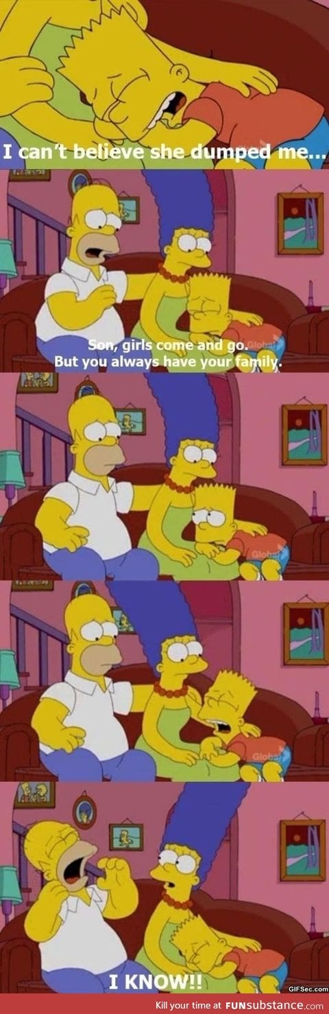 Simpsons