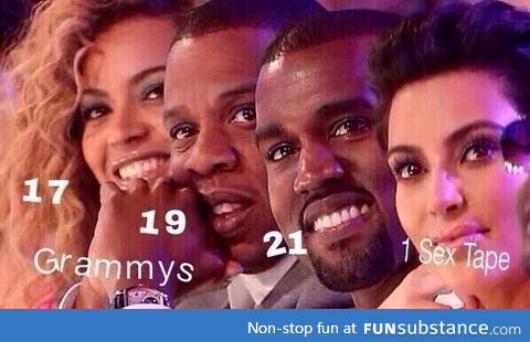 Grammys
