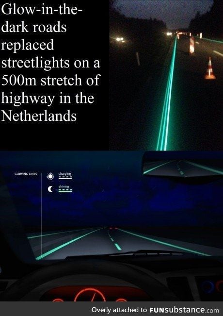 Glow in the dark roads