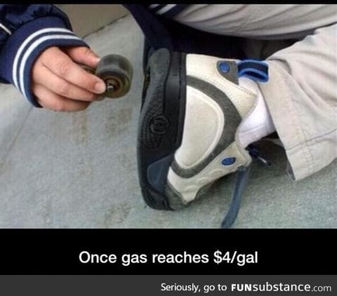 Gas prices repercussions