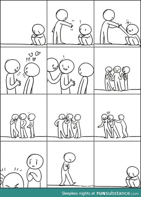 This always happens to me