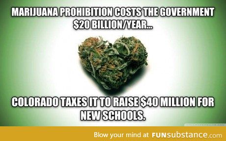 And they say marijuana is bad