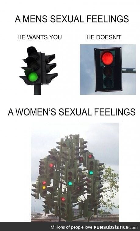 Feelings