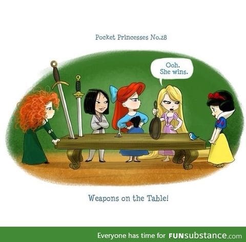 Weapons on the table