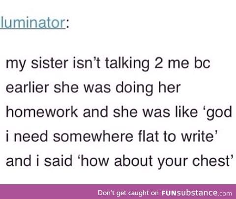 Flat surface