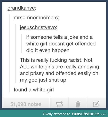 Majority of tumblr