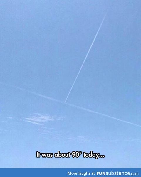 Perfect angle