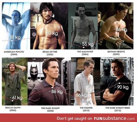 Shocking transformation of Christian Bale's body through different movies