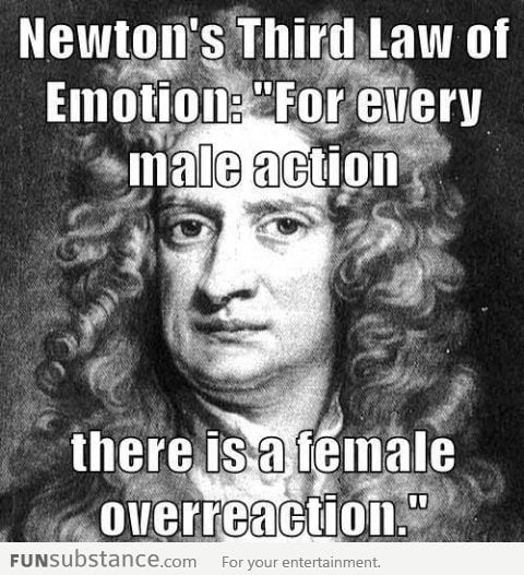 Newton's Third Law of Emotion