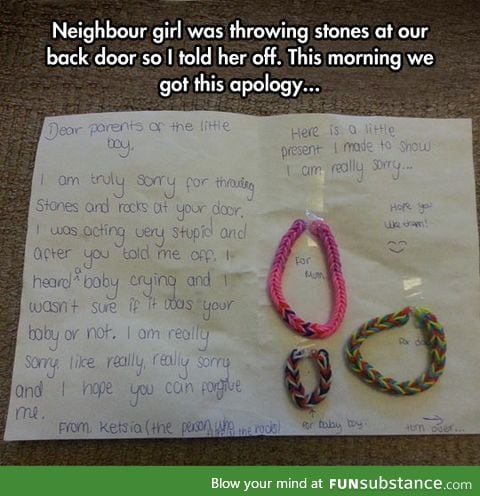 Letter of Apology