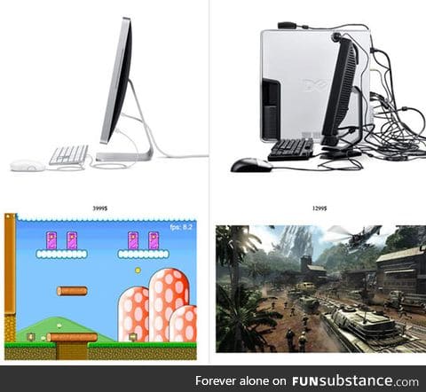 Can you see the difference?