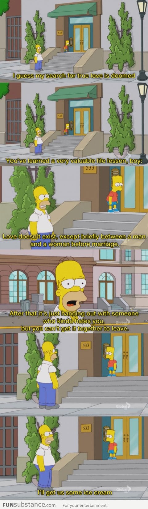 The Simpsons harsh truth