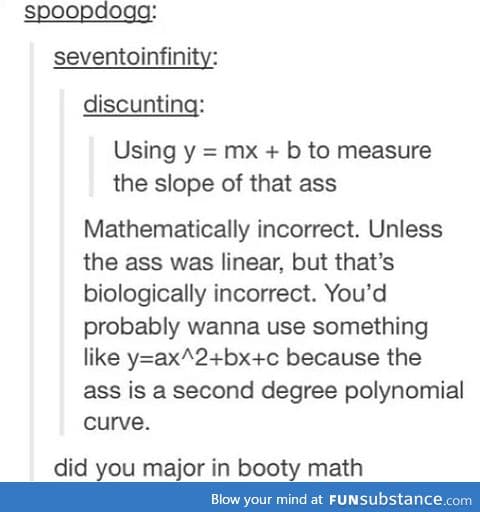 Second degree polynomial curve