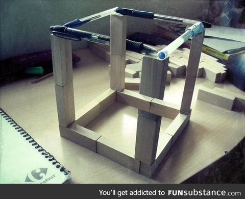 Impossible box