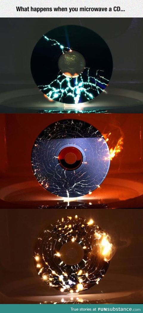 Microwave CD