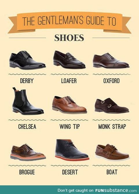 What the different men's shoes are called