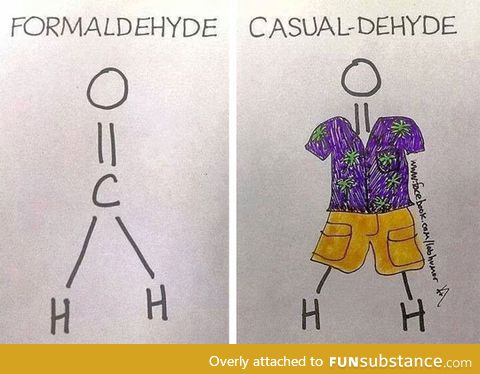 Formal vs. Casual