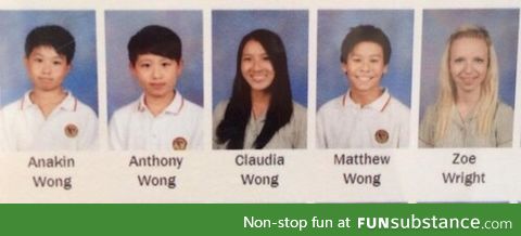 Four Wongs do make a Wright!