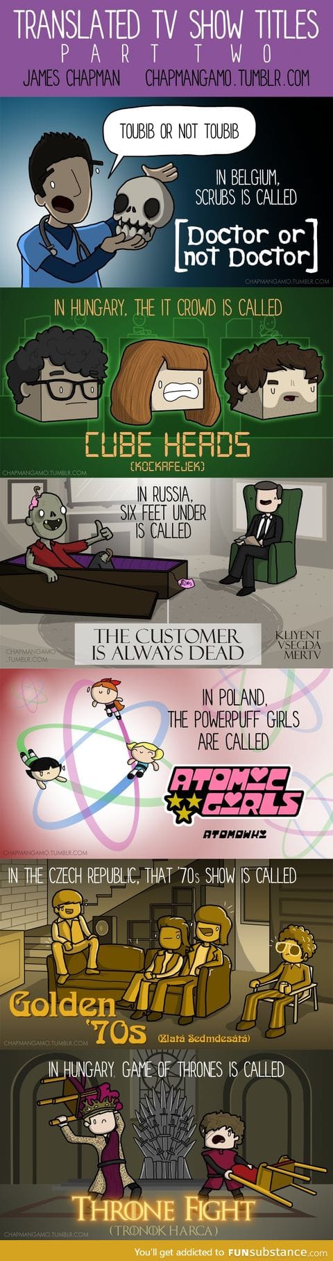 TV Shows in Other Countries