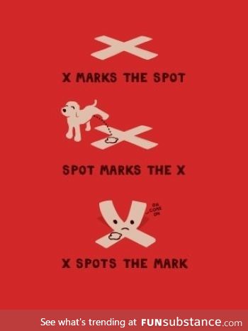 Marks spot the x