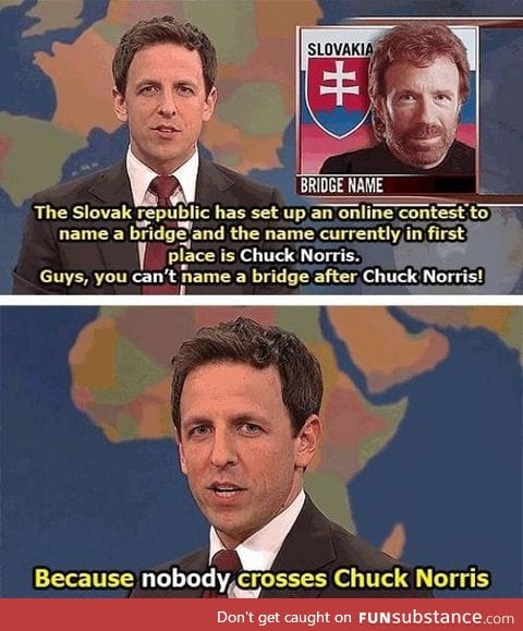 Chuck Norris
