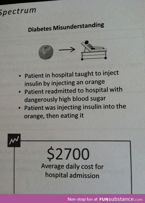 Diabetes misunderstanding