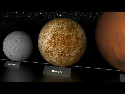 Awe inspiring progression of star size. You'd think our sun is big. But you'd be wrong.
