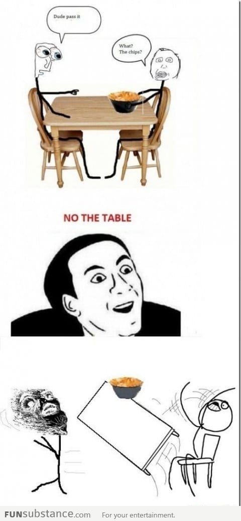Pass the chips