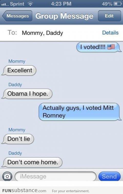 Voting