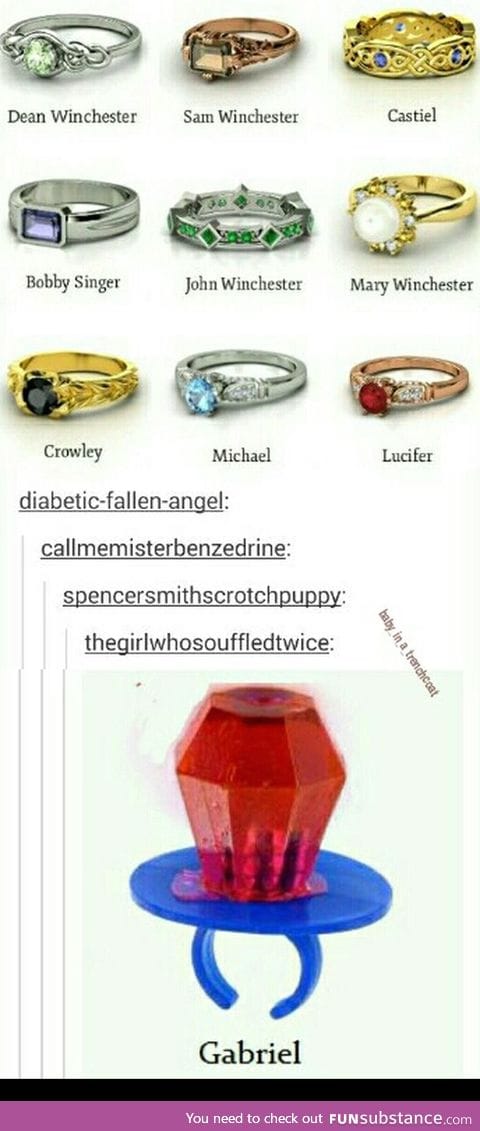 Supernatural-inspired rings