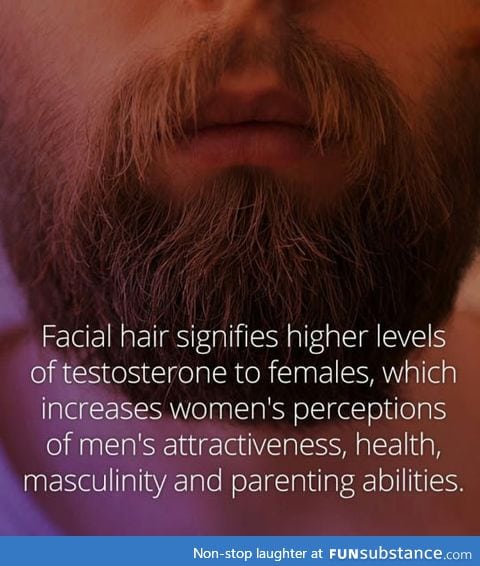 Men with beards