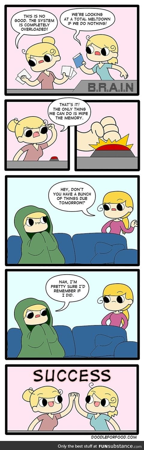 Memory Loss.