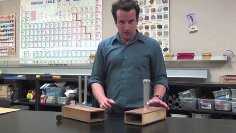 Top 10 demonstrations with tuning forks