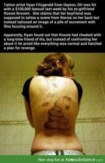 Shitty back story