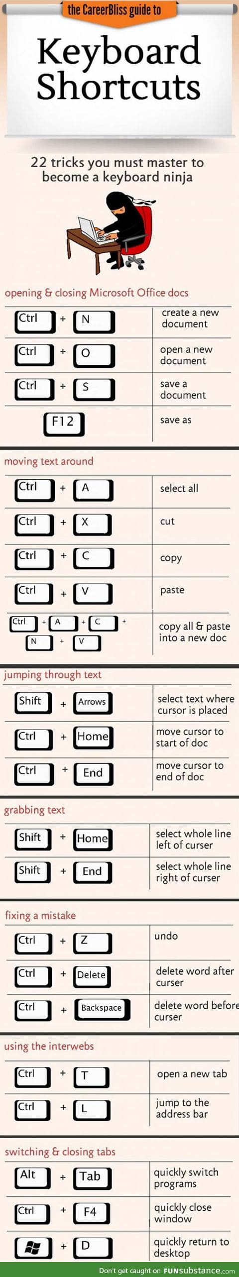 Tricks you must master to become a keyboard ninja