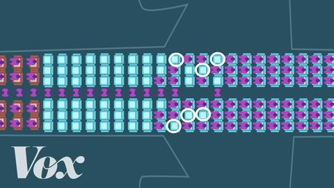 There is a faster way of boarding airplanes that no current airline is using