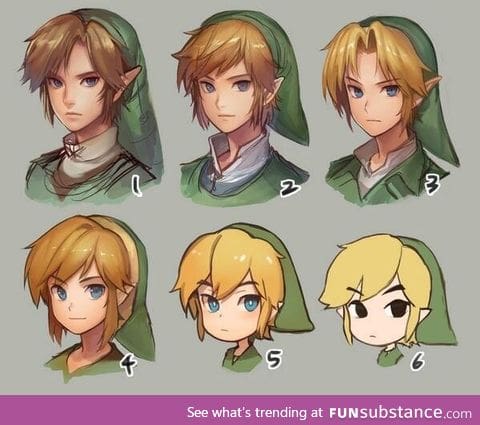 Faces of Link