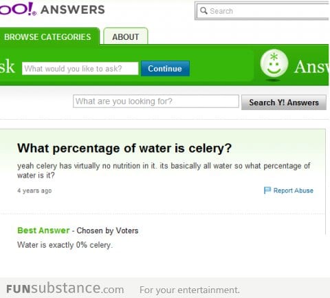 According to science...
