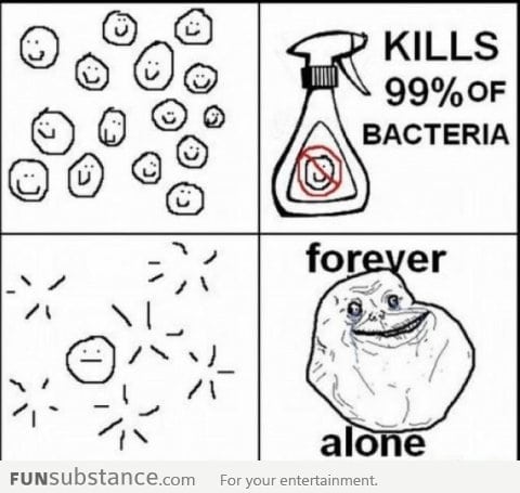 Forever Alone Germ