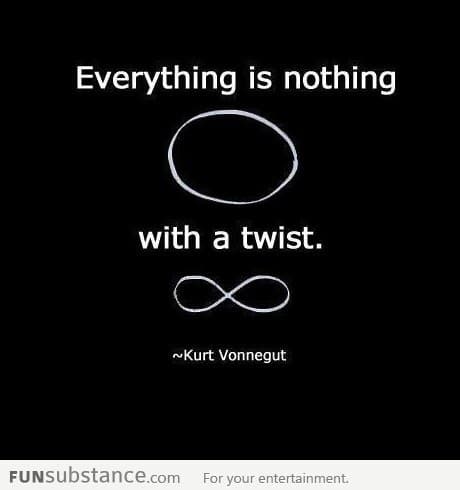 Twisted Truth
