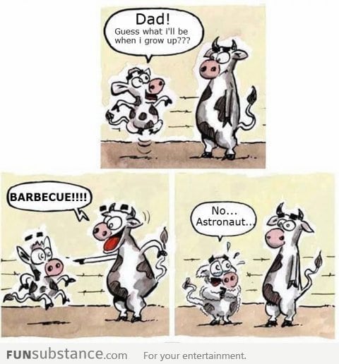 Childhood Trauma