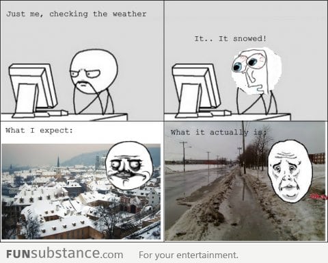 Snow expectation