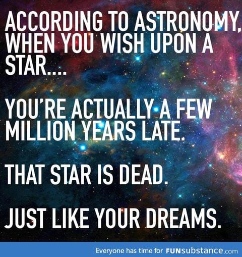 Dream about what you will dream about in the future.