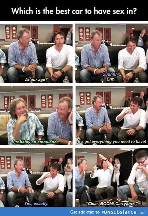 Best car for their age