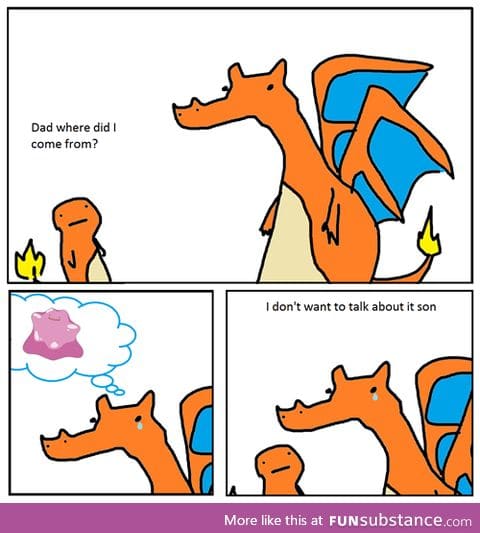Charmander’s Origins