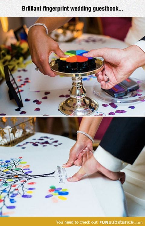 Clever wedding guestbook