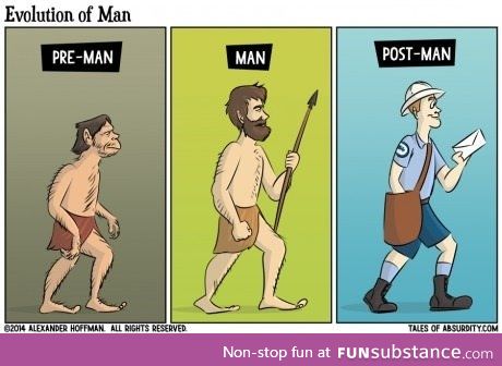 Evolution of man